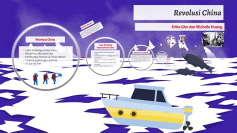 Revolusi China by Michelle Huang on Prezi