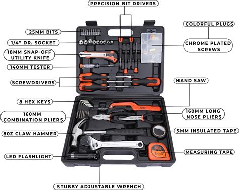 Black And Decker 126 Pieces Hand Tool Kit In Kitbox 800buildingmaterials Dubai Uae Abu Dhabi