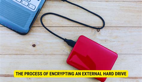 Can You Encrypt An External Hard Drive After Data Is Recorded