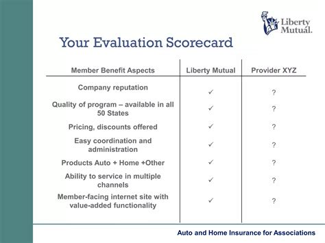Affinity Partnership | PDF