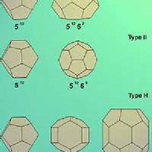 Cages building of different gas hydrates structure [4]. | Download Scientific Diagram