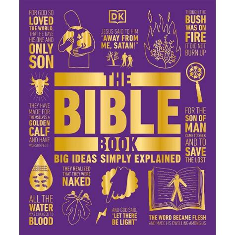 Jual Dk Big Ideas Simply Explained The Bible Book Shopee Indonesia