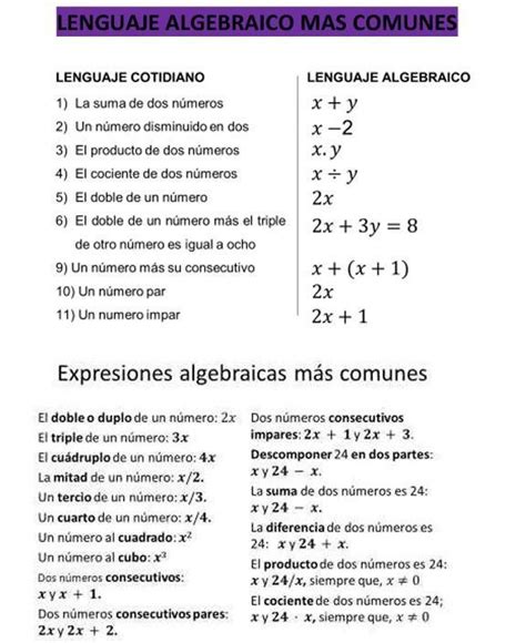 Expresa En Lenguaje Algebraico Los Siguientesenunciadosa Un Número Cualquierab La Suma De