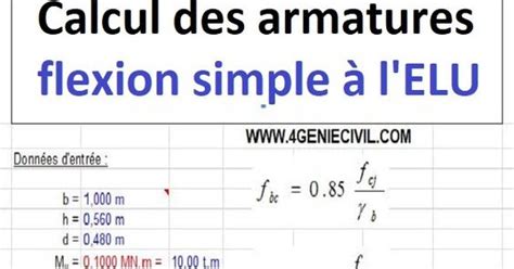 Calcul des armatures flexion simple à l ELU