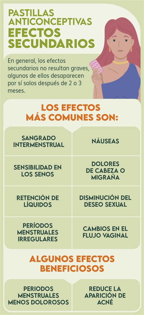 Cu Les Son Los Efectos Secundarios Del Uso De Anticonceptivos Durante