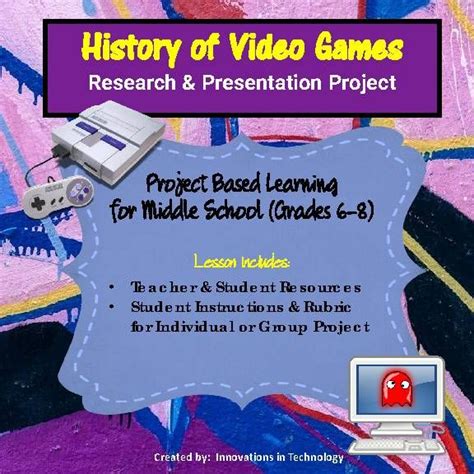 Innovations In Technology Classful History Of Video Games Research