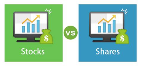 Stocks Vs Shares Top 5 Differences You Must Know