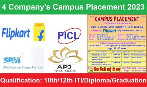 Campus Placement By Companies Exciting Opportunities For