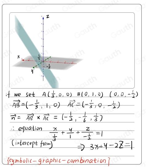 Solved 7 A Determine The Cartesian Equation Of A Plane That Has X− Y And Z Intercepts 1 3