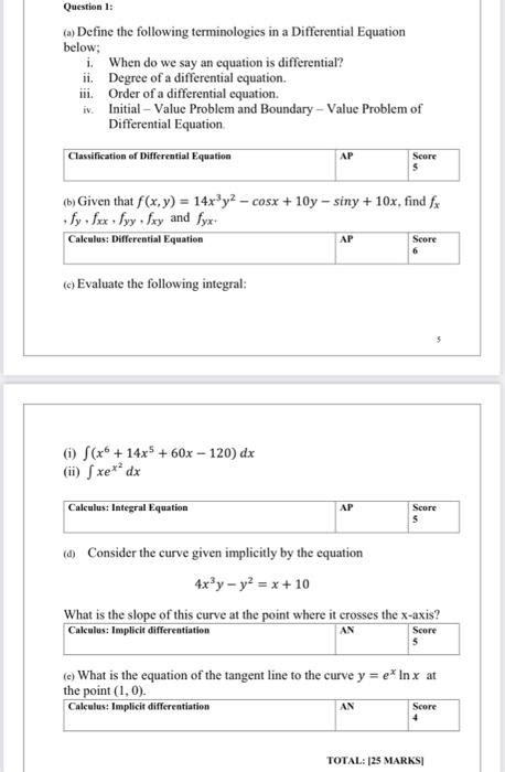 Solved Question 1 A Define The Following Terminologies In