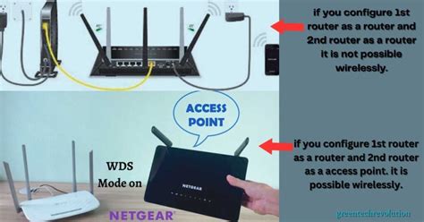 How To Connect Two Routers Together To Boost Your Wi Fi Artofit