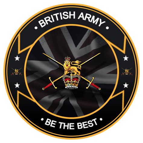 Ba • British Αrmy Regimental Guidelines Bulletin Board Developer