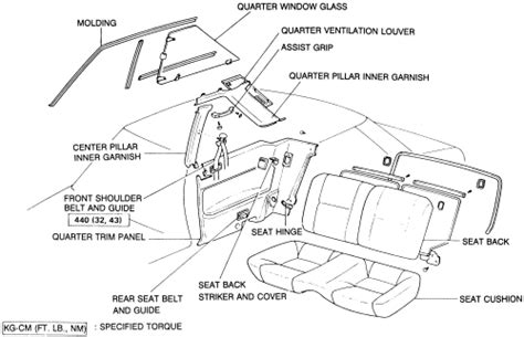 Repair Guides