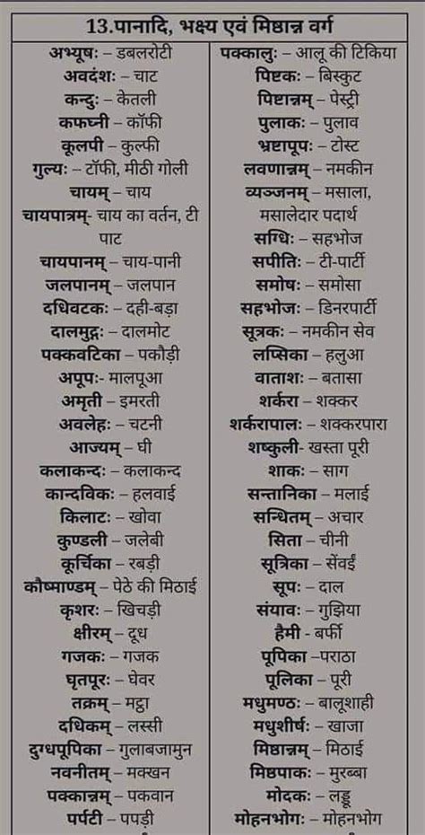 Sanskrit Words