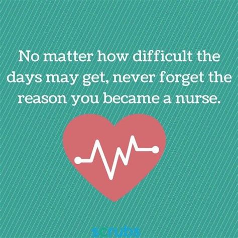 Funny Nurse Quotes For Nurses Week - ShortQuotes.cc