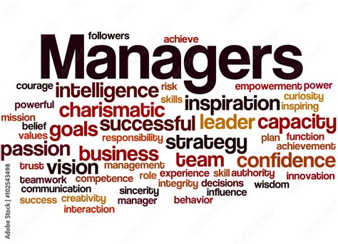 Managers Word Cloud Concept Stock Illustration Adobe Stock