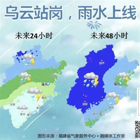 大雨、暴雨已发货！武平发布重要天气报告！未来一周雷电影响降水