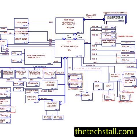 Dell Latitude E Pal La P Schematic Diagram