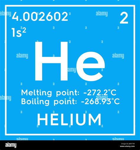 Periodic Table Helium Element Symbol - Periodic Table Timeline