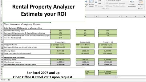 How To Calculate Rent For An Apartment