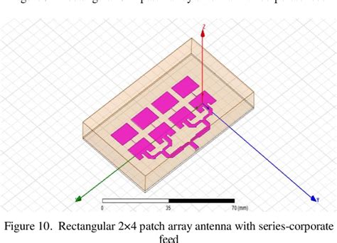 Figure From Design And Analysis Of Directive Microstrip Patch Array