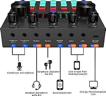 Ocuhome V S Digital Audio Interface Sound Card Podcast Microphone