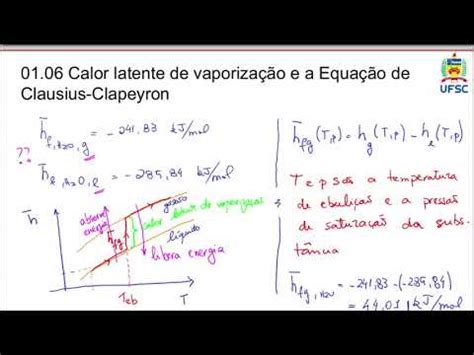 Calor Latente De Vaporiza O E A Equa O De Clausius Clapeyron Youtube