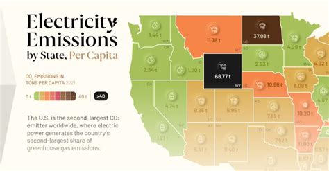 Marilyn Popovich On Linkedin Visualized Per Capita Electricity