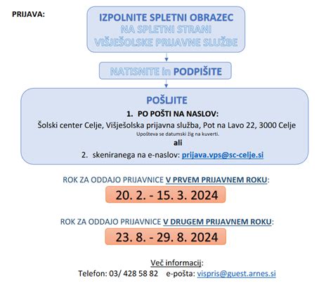 VPIS 2024 2025 1 prijavni rok Višja prometna šola Maribor