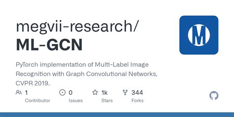 ML GCN README Md At Master Megvii Research ML GCN GitHub