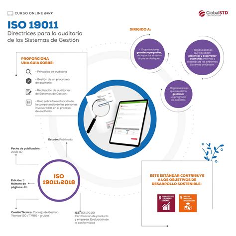 Iso 19011 By Globalstd Issuu