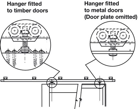 Trolley Hanger For Sliding Interior Doors Straightaway H Fele U