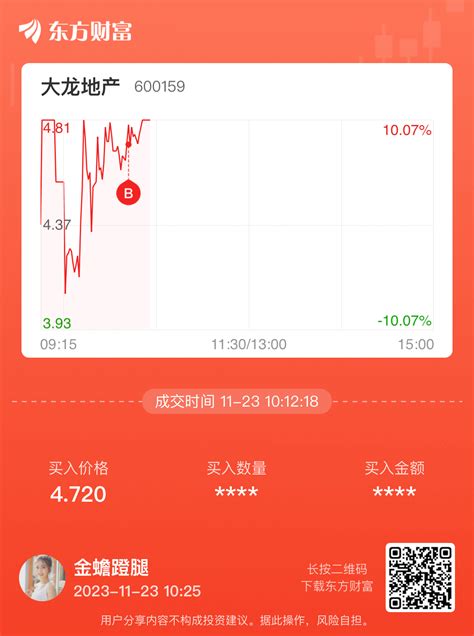 富贵险中求大龙地产600159股吧东方财富网股吧