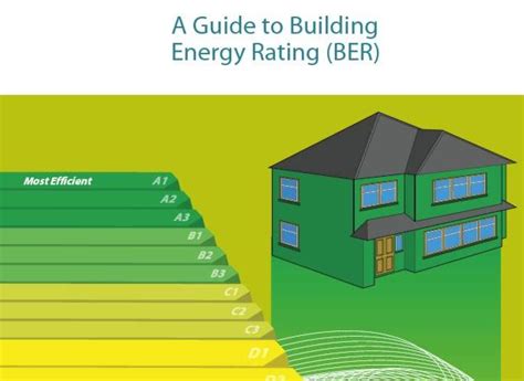 Sustainable Energy author Ireland (SEAI): Worries about BER and SEI