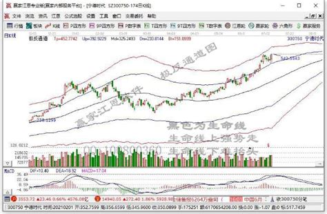 1448亿资金争夺20股：主力资金重点出击7股名单 主力动态赢家财富网