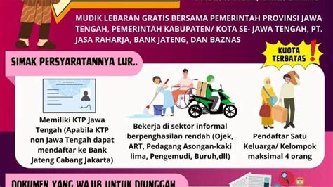 Gas Lur Pemprov Jateng Buka Pendaftaran Mudik Gratis Resmi Dibuka