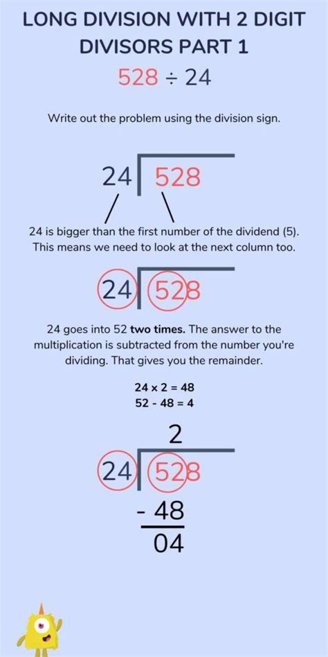 Division How To Teach 3 Division Methods From K 5th Grade