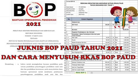 Contoh Rkas Paud 58 Koleksi Gambar