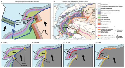 Geosciences Free Full Text The Importance Of Rift Inheritance In