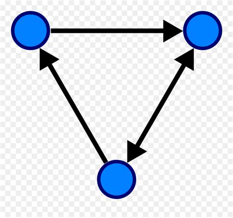 Incidence Matrix Of A Graph Clipart (#5522983) - PinClipart