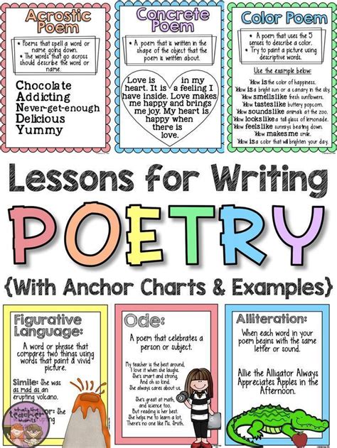 Lesson Plan For Poetry Grade 8