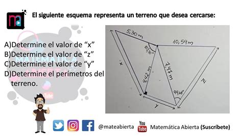 LEY DE SENOS COSENOS Y TRIGONOMETRIA Explicación Nivel Medio