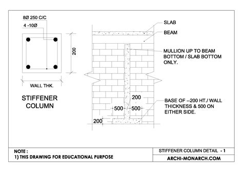 STIFFENER COLUMN DETAIL ONE ⋆ Archi-Monarch