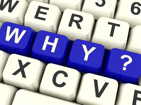 People are asking what is todays date because of confusion