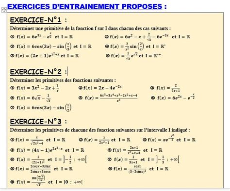 Cours De Maths Terminale Calcul Des Primitives D Une Fonction