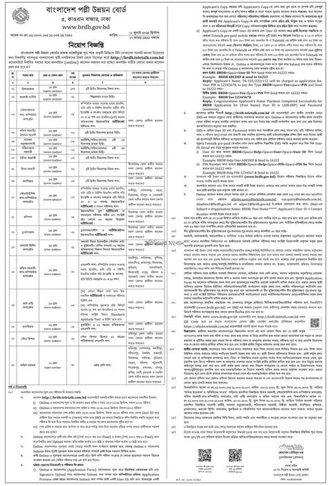 Brdb Teletalk Bd Apply For Brdb Job Circular