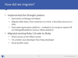 Hbasecon Rebuilding For Scale On Apache Hbase Ppt