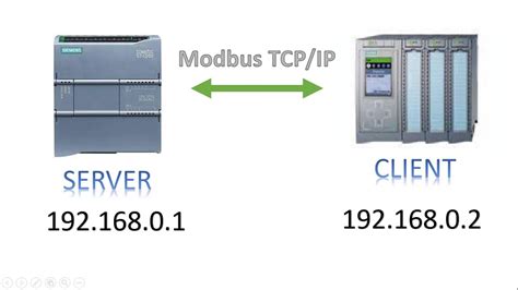 Modbus Tcp Ip S S Communication Read Data Youtube