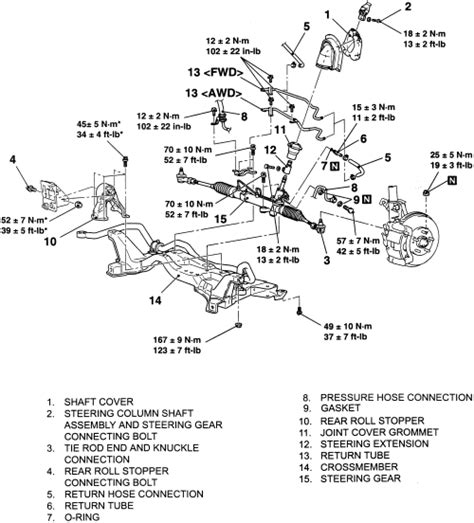 Diagram For 04 Trailblazer Power Steering Components 2004 Tr