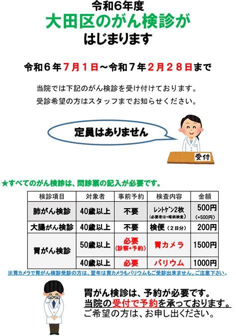 『大田区健診のお知らせ』令和6年6月1日〜令和7年3月31日まで大田区の健診・検診が受けられます。｜蒲田 蒲田駅前 糖尿病 ｜沢井医院 専門医